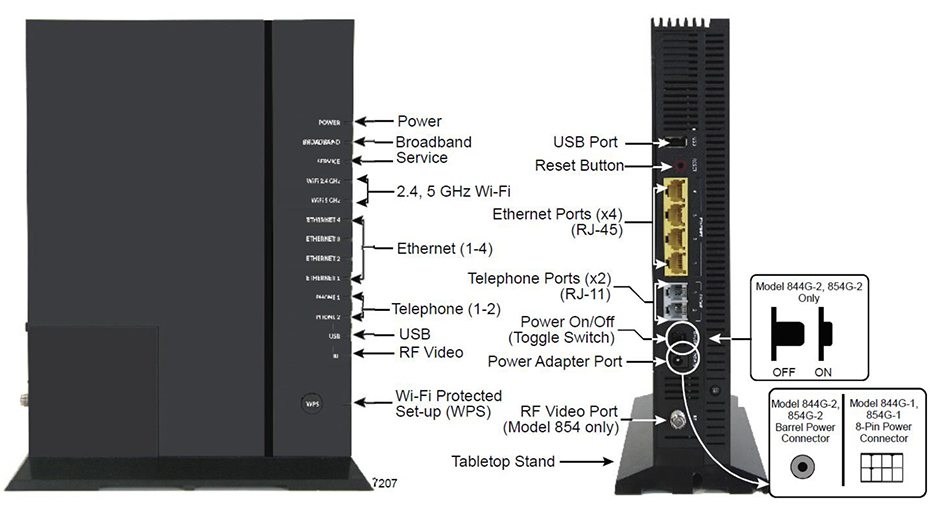 MetroFibre ONT.jpg
